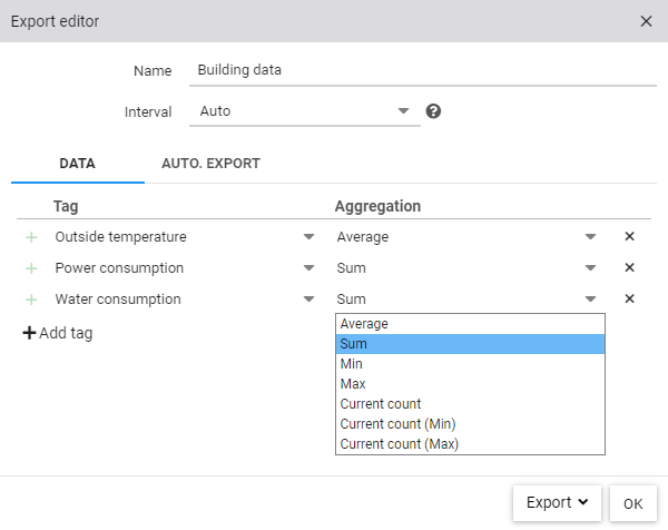 Configuration of a project-level data export with selection of multiple tags and different aggregations
